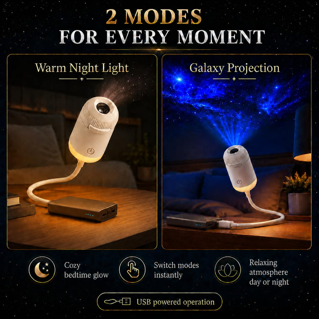 Mini Galaxy Projector - 1+3/6/12 Films