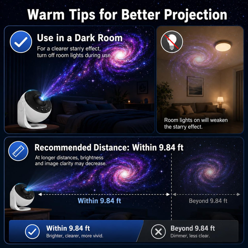 Planetarium Projector Pro for Bedroom