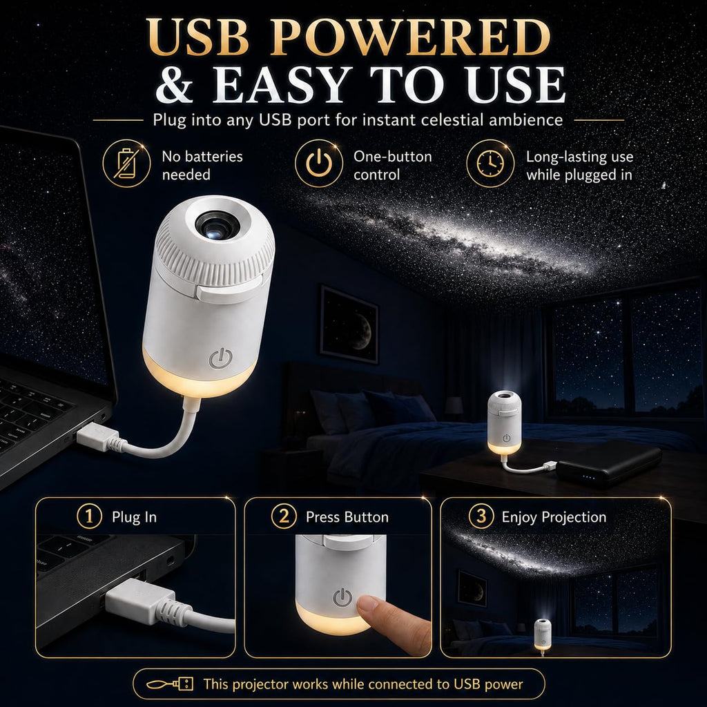 Mini Galaxy Projector - 1+3/6/12 Films